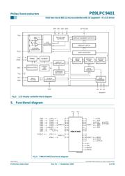 P89LPC9401FBD-S datasheet.datasheet_page 6