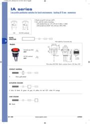 IAR3F17/100 datasheet.datasheet_page 2