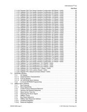 USB2524-ABZJ datasheet.datasheet_page 4