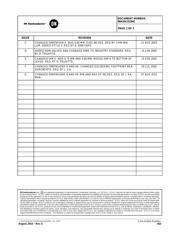 2SA1774G datasheet.datasheet_page 2