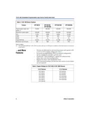 EPF10K50VRC240-4N datasheet.datasheet_page 2
