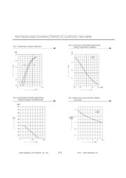 1N4148W-13P datasheet.datasheet_page 2