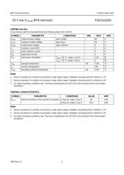 PBSS4350Z datasheet.datasheet_page 3