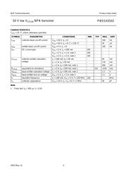 PBSS4350Z,135 datasheet.datasheet_page 4