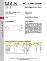 HMC316MS8 datasheet.datasheet_page 3
