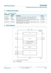 TJA1145TKJ datasheet.datasheet_page 3