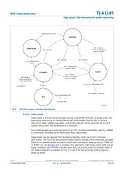 TJA1145TKJ datasheet.datasheet_page 6