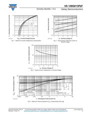 VS-10BQ015-M3/5BT datasheet.datasheet_page 3