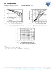 VS-10BQ015-M3/5BT datasheet.datasheet_page 4