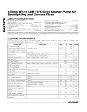 MAX1576ETG+ datasheet.datasheet_page 2