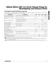 MAX1576ETG+ datasheet.datasheet_page 3