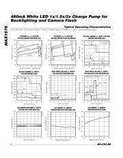 MAX1576ETG+ datasheet.datasheet_page 4