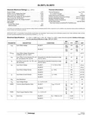 ISL28271FAZ datasheet.datasheet_page 2