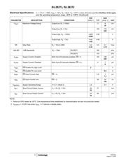 ISL28271FAZ datasheet.datasheet_page 3