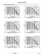 ISL28271FAZ datasheet.datasheet_page 4