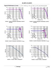 ISL28271FAZ datasheet.datasheet_page 5