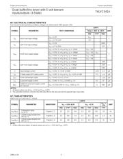 74LVC541A datasheet.datasheet_page 5