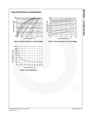 MBR0520L 数据规格书 4