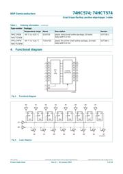 74HCT574D,653 datasheet.datasheet_page 2