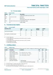 CD74HCT574E datasheet.datasheet_page 4