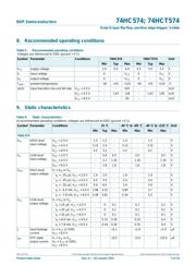 74HCT574D,653 datasheet.datasheet_page 5