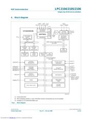 LPC2104FBD48/00 datasheet.datasheet_page 4
