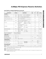 MAX4889AETO+ datasheet.datasheet_page 3