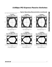 MAX4889AETO+T datasheet.datasheet_page 5