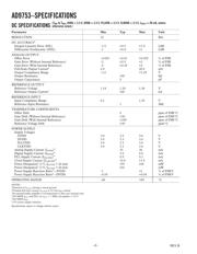 AD9753ASTZ datasheet.datasheet_page 2