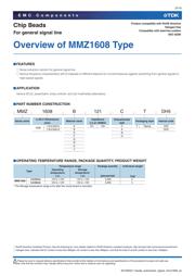 MMZ1608B121CTDH5 datasheet.datasheet_page 3