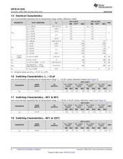 SN74LVC1G02DCKTG4 datasheet.datasheet_page 6