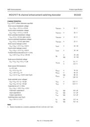 TPS40200QDRQ1 datasheet.datasheet_page 4