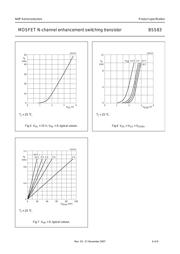 BSS83 datasheet.datasheet_page 6