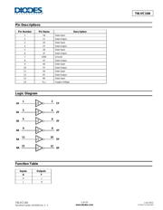 74LVC14AS14-13 datasheet.datasheet_page 2