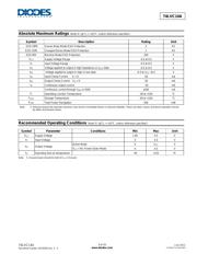 74LVC14AS14-13 datasheet.datasheet_page 3