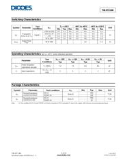 74LVC14AS14-13 datasheet.datasheet_page 5