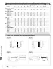 NANOSMDC110F datasheet.datasheet_page 6