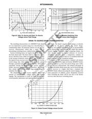 MTD20N06HDL datasheet.datasheet_page 5