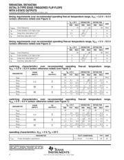 SN74AC564DWG4 datasheet.datasheet_page 4