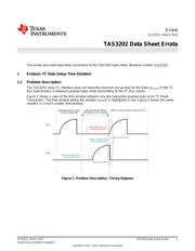 TAS3202PAGR 数据规格书 1