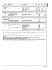 LM5085QMY/NOPB datasheet.datasheet_page 5