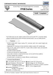 FF0829SA1-R300 datasheet.datasheet_page 1