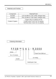 FF0829SA1-R300 datasheet.datasheet_page 2