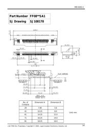 FF0829SA1-R300 datasheet.datasheet_page 3