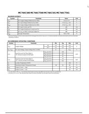 MC74AC540 datasheet.datasheet_page 2