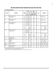 MC74AC540 datasheet.datasheet_page 3