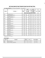 MC74AC540 datasheet.datasheet_page 6