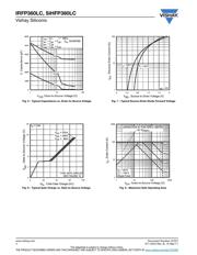 IRFP460LCPBF datasheet.datasheet_page 4