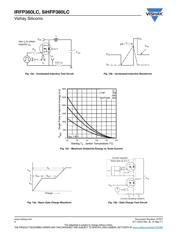 IRFP460LCPBF datasheet.datasheet_page 6