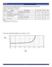 QS3257Q datasheet.datasheet_page 3